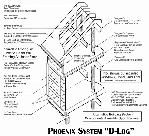 Post and Beam Isometric