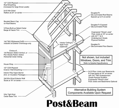 Post and Beam Isometric