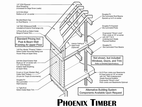 Post and Beam Isometric